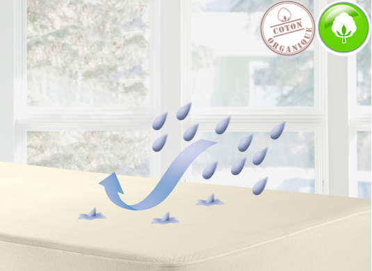Mattress protector with water droplet graphics and organic cotton label on a blurred window background